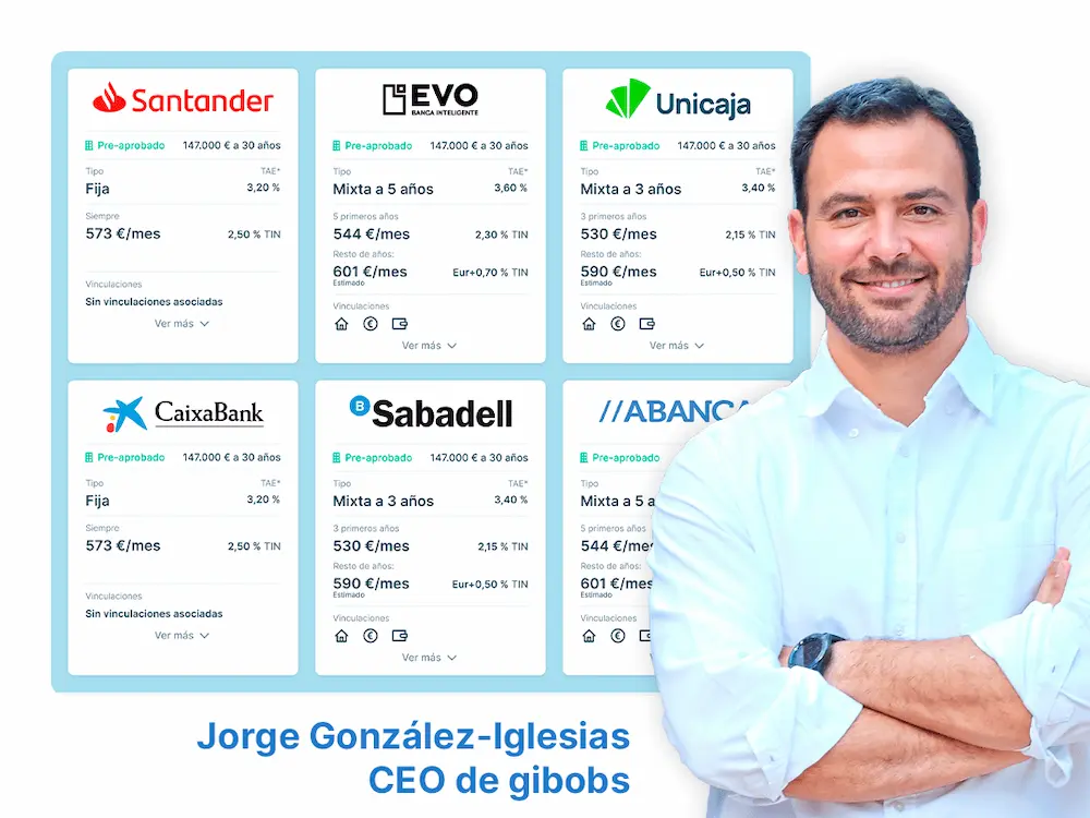 Jorge González-Iglesias CEO de gibobs analizando comparativa de hipotecas fijas y mixtas de bancos españoles